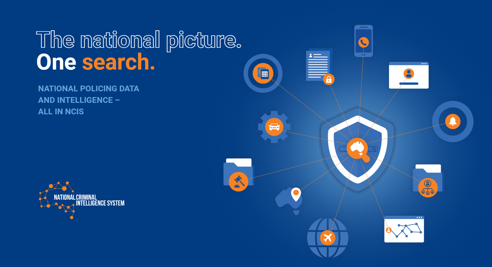 Text on a blue background reads, The national picture. One search. National policing data and intelligence - all in NCIS.