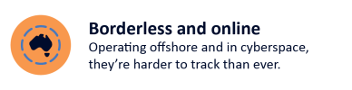 Text reads Borderless and online  Operating offshore and in cyberspace, they’re harder to track than ever.
