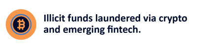Text reads Illicit funds laundered via crypto and emerging fintech.
